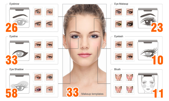 difference between facefilter 3 and facefilter pro